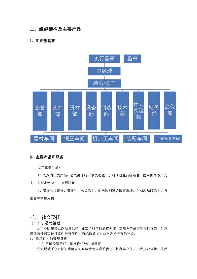 2023年社會責(zé)任報告 銘仕興新(2)_頁面_04